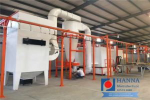 Automatic Powder Coating Equipment Hanna Technology